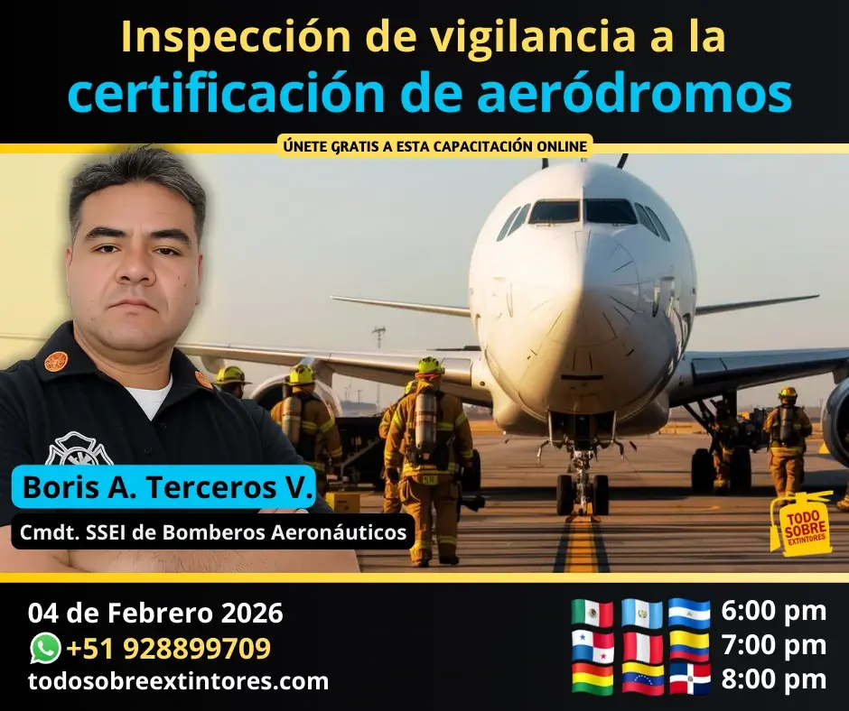 Capacitación virtual gratuita vía Zoom titulada Inspección de vigilancia al servicio de salvamento y extinción de incendio que se realizará el miércoles 04 de febrero en la plataforma https://todosobreextintores.com